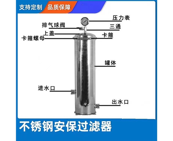 四川前置过滤器